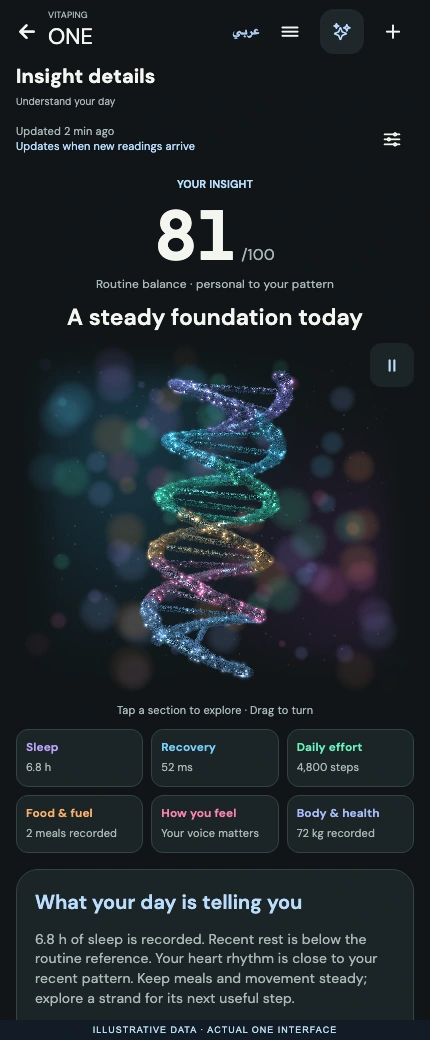 Actual ONE app interface with fictional example information